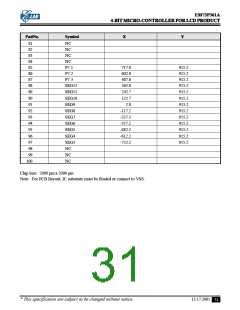 浏览型号EM73P361A的Datasheet PDF文件第31页