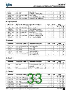 浏览型号EM73P361A的Datasheet PDF文件第33页