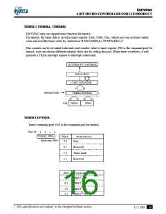 浏览型号EM73P362BQ的Datasheet PDF文件第16页