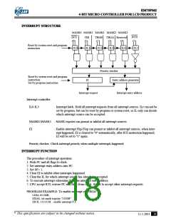 浏览型号EM73P362BQ的Datasheet PDF文件第18页