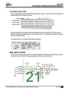 浏览型号EM73P362BQ的Datasheet PDF文件第21页