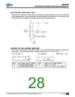 浏览型号EM73P362BQ的Datasheet PDF文件第28页