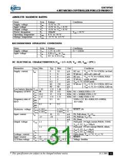 浏览型号EM73P362BQ的Datasheet PDF文件第31页