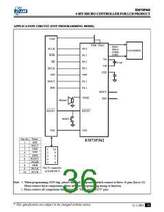 浏览型号EM73P362BQ的Datasheet PDF文件第36页