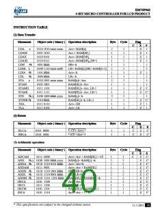 浏览型号EM73P362BQ的Datasheet PDF文件第40页