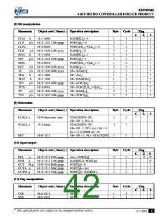 浏览型号EM73P362BQ的Datasheet PDF文件第42页