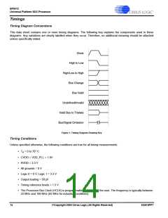 浏览型号EP9312-EBZ的Datasheet PDF文件第14页