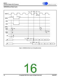 浏览型号EP9312-EBZ的Datasheet PDF文件第16页