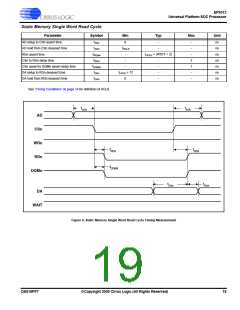 浏览型号EP9312-EBZ的Datasheet PDF文件第19页