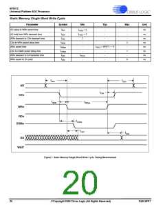 浏览型号EP9312-EBZ的Datasheet PDF文件第20页