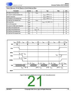 浏览型号EP9312-EBZ的Datasheet PDF文件第21页