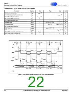 浏览型号EP9312-EBZ的Datasheet PDF文件第22页