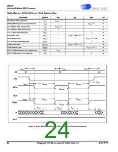浏览型号EP9312-EBZ的Datasheet PDF文件第24页