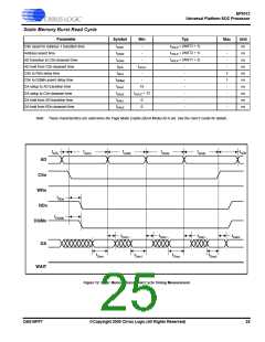 浏览型号EP9312-CBZ的Datasheet PDF文件第25页