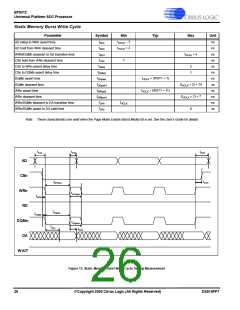 浏览型号EP9312-EBZ的Datasheet PDF文件第26页