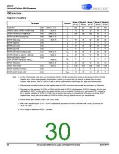 浏览型号EP9312-CBZ的Datasheet PDF文件第30页