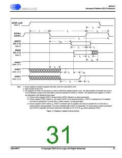 浏览型号EP9312-EBZ的Datasheet PDF文件第31页