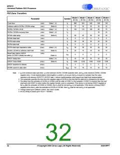 浏览型号EP9312-CBZ的Datasheet PDF文件第32页