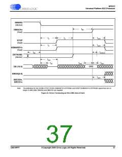 浏览型号EP9312-CBZ的Datasheet PDF文件第37页