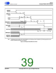 浏览型号EP9312-EBZ的Datasheet PDF文件第39页