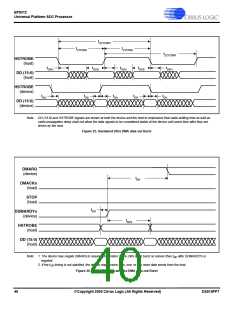 浏览型号EP9312-EBZ的Datasheet PDF文件第40页