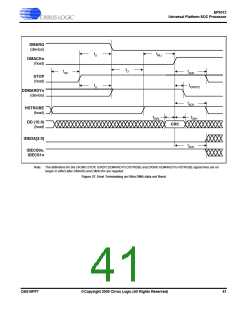 浏览型号EP9312-EBZ的Datasheet PDF文件第41页