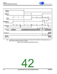 浏览型号EP9312-EBZ的Datasheet PDF文件第42页