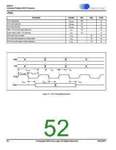 浏览型号EP9312-EBZ的Datasheet PDF文件第52页