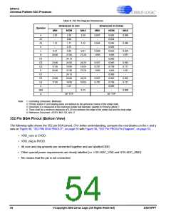 浏览型号EP9312-CBZ的Datasheet PDF文件第54页