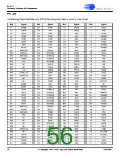 浏览型号EP9312-CBZ的Datasheet PDF文件第56页