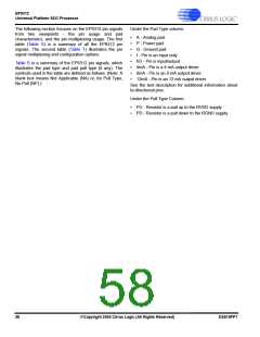 浏览型号EP9312-EBZ的Datasheet PDF文件第58页
