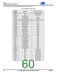 浏览型号EP9312-CBZ的Datasheet PDF文件第60页