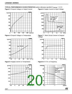 浏览型号LE40C的Datasheet PDF文件第20页