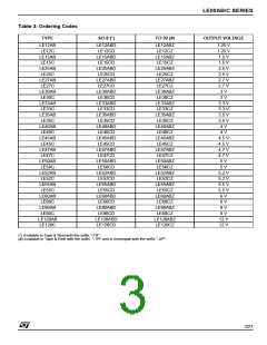浏览型号LE40C的Datasheet PDF文件第3页