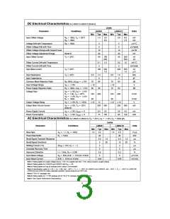 浏览型号LH0021的Datasheet PDF文件第3页
