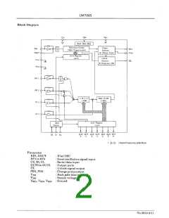 浏览型号LM7005的Datasheet PDF文件第2页