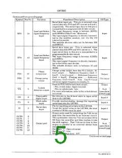 浏览型号LM7005的Datasheet PDF文件第5页