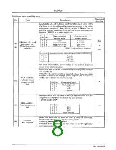 浏览型号LM7005的Datasheet PDF文件第8页