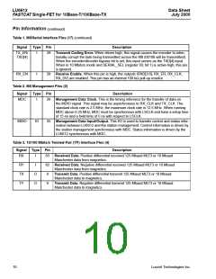 浏览型号LU6612-T64-DB的Datasheet PDF文件第10页