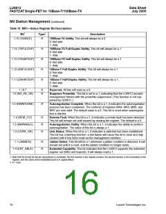 浏览型号LU6612的Datasheet PDF文件第16页