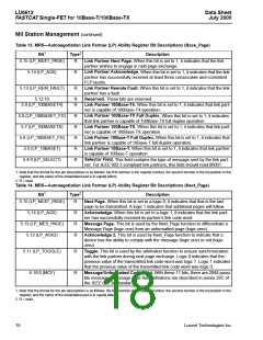 浏览型号LU6612的Datasheet PDF文件第18页