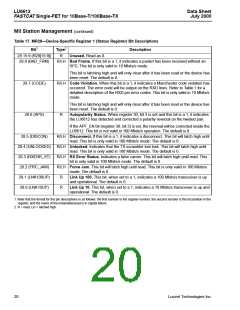 浏览型号LU6612的Datasheet PDF文件第20页