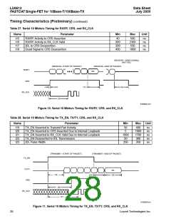 浏览型号LU6612的Datasheet PDF文件第28页