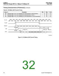 浏览型号LU6612的Datasheet PDF文件第32页