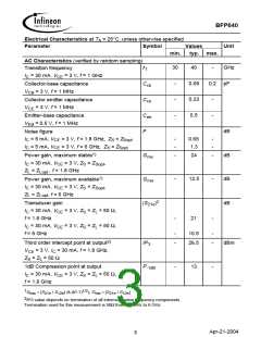 浏览型号BFP640的Datasheet PDF文件第3页