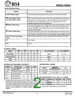 浏览型号BS62LV8001FIG70的Datasheet PDF文件第2页