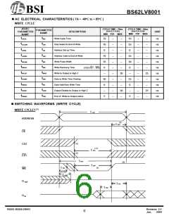 浏览型号BS62LV8001FIG70的Datasheet PDF文件第6页