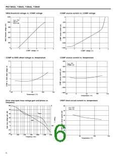 浏览型号FA13842N的Datasheet PDF文件第6页