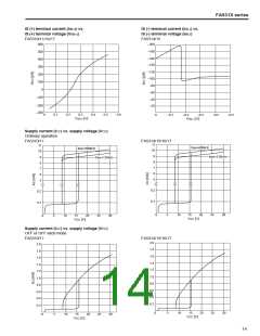 浏览型号FA5310的Datasheet PDF文件第14页