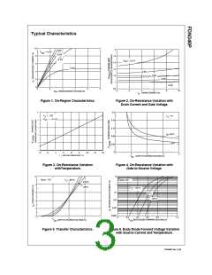 浏览型号FDN340P的Datasheet PDF文件第3页
